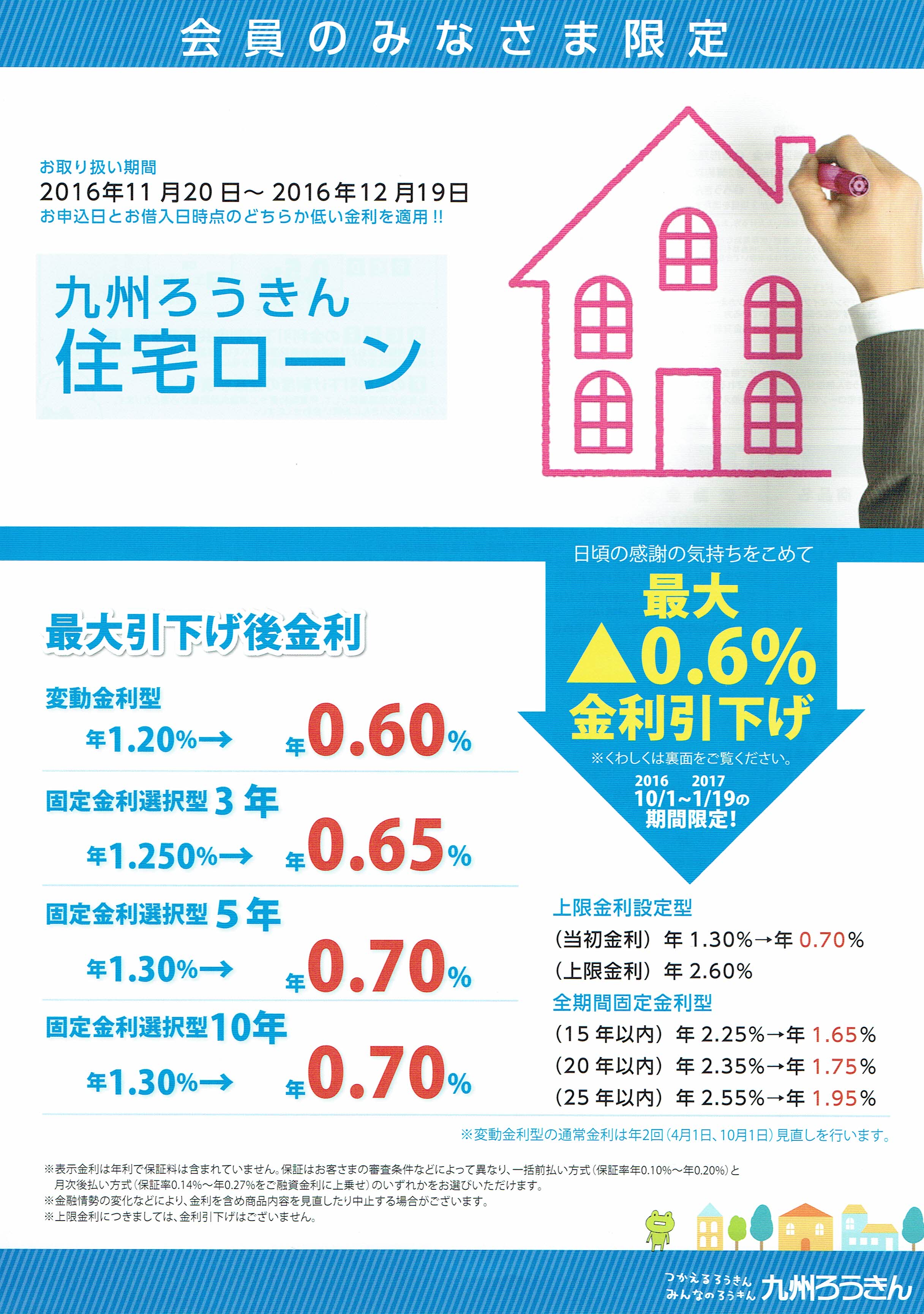 労金 住宅 ローン